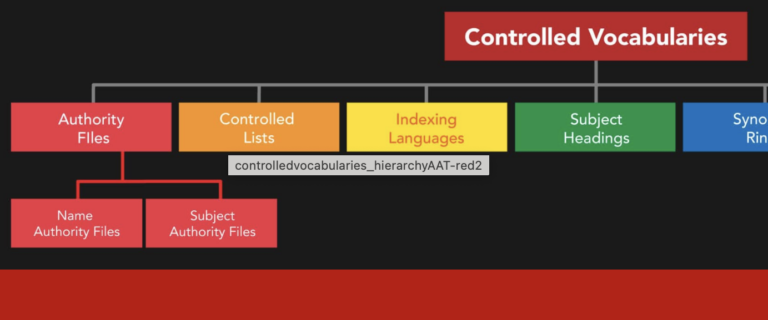 Arches Lingo: Conceptual Modelling and Semantic Documentation Support