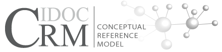CRM SIG logo